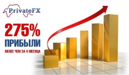 PrivateFX