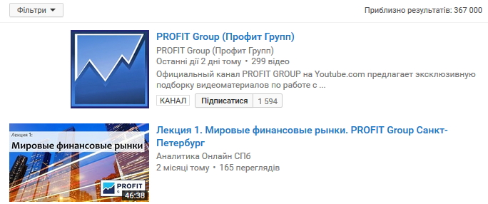 Profit group forex
