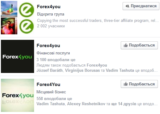 Forex4you теория мир электронных книг про форекс с