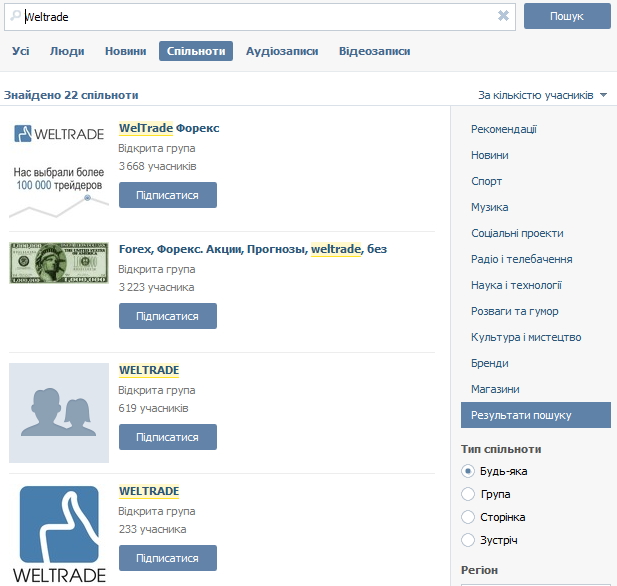 Weltrade.ru forex