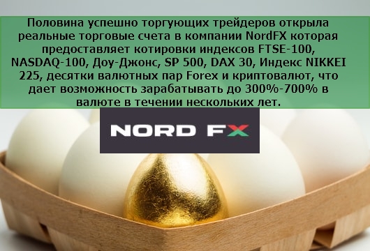 NordFX