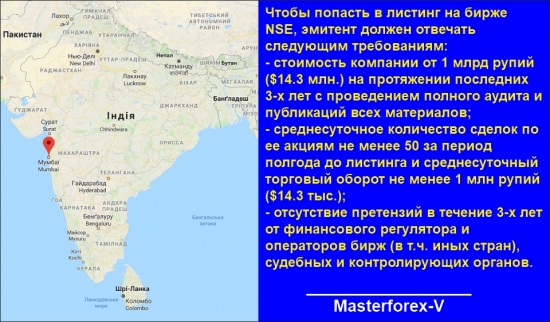 листинг Национальной фондовой биржи Индии NSE