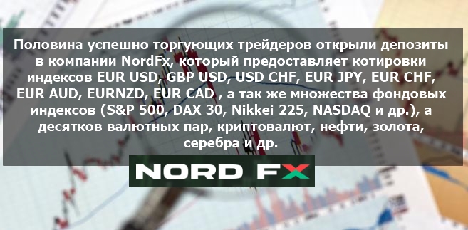 NordFX