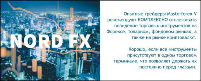NordFx