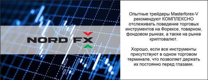 NordFx