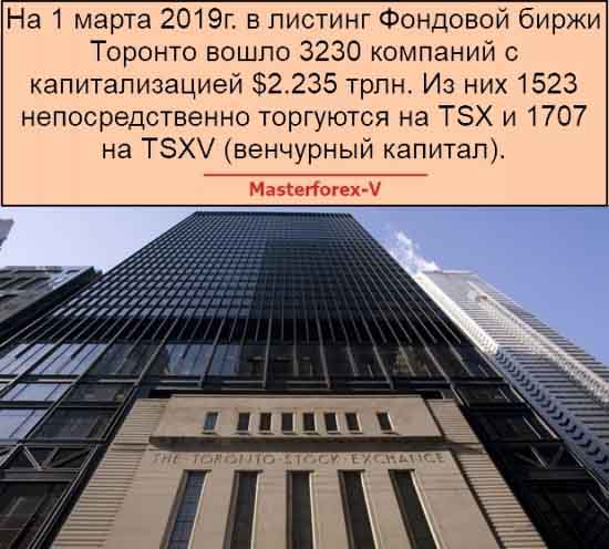 Листинг на Фондовой бирже Торонто