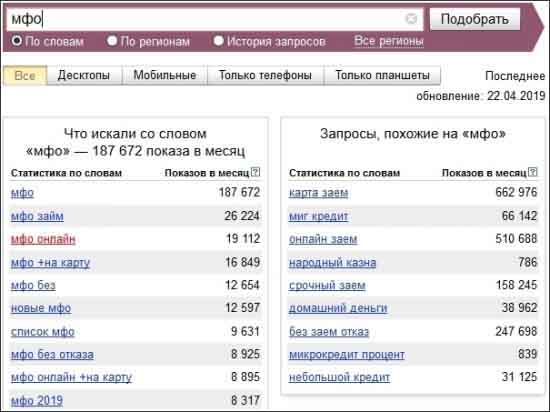 Поиск МФО в Яндексе