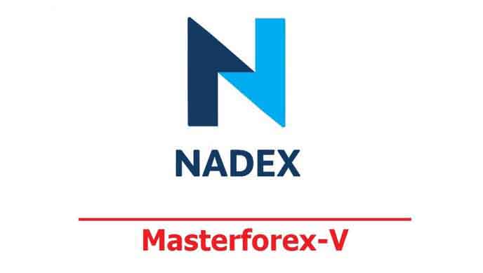 Североамериканская биржа деривативов Nadex Nadex