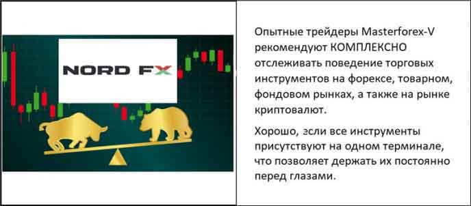 Хорошо, если все инструменты присутствуют на одном терминале