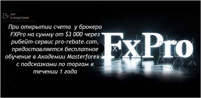 FxPro