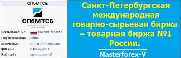 Санкт-Петербургская международная товарно-сырьевая биржа