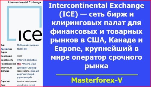 Межконтинентальная биржа ICE