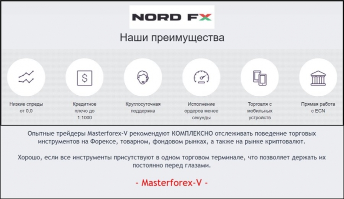 NordFx