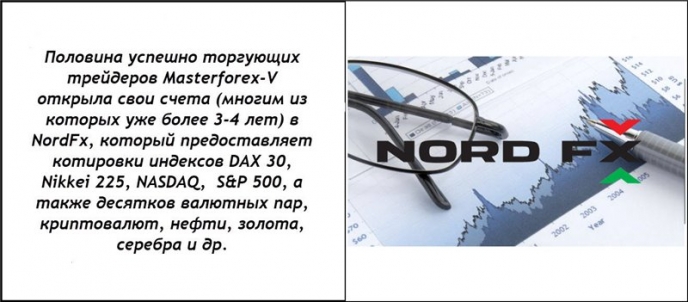 NordFx