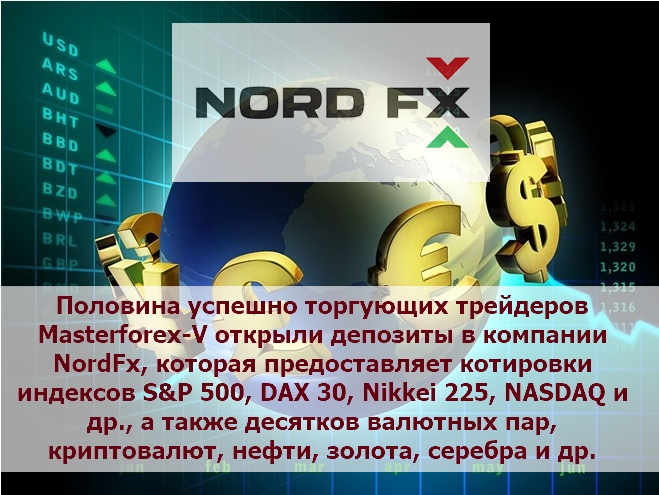 NordFX