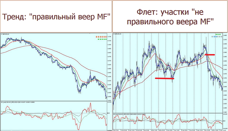 Подсказчики для форекс forex miguel angel rodriguez