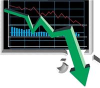 Mini S&P500: рост окончен?