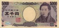 USD/JPY: долго ли продлится давление на иену?