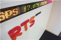 Фьючерс РТС: политическая интрига спала, куда дальше?