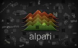 Альпари расширяет перечень торгуемых инструментов