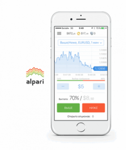 Alpari Options 