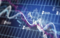 Цена нефтяных фьючерсов