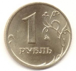 курс рубля