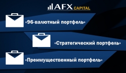 AFX Capital Ltd: искусство зарабатывать на форекс как образ жизни 