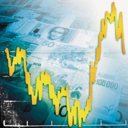 Индекс ММВБ