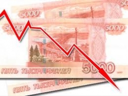 Падение российского рубля 