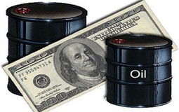 Рынок нефти