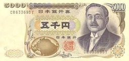 USD/JPY: почему иена находиться на нейтральной позиции?