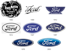 Инвесторам: какая модель Ford станет преемницей моделей Fiesta и Focus?