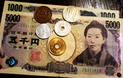 USD/JPY