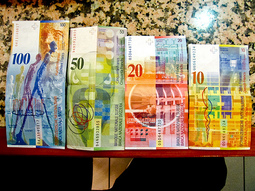 курс USD/CHF