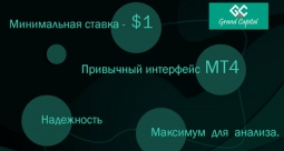 Бинарные опционы на платформе MT4