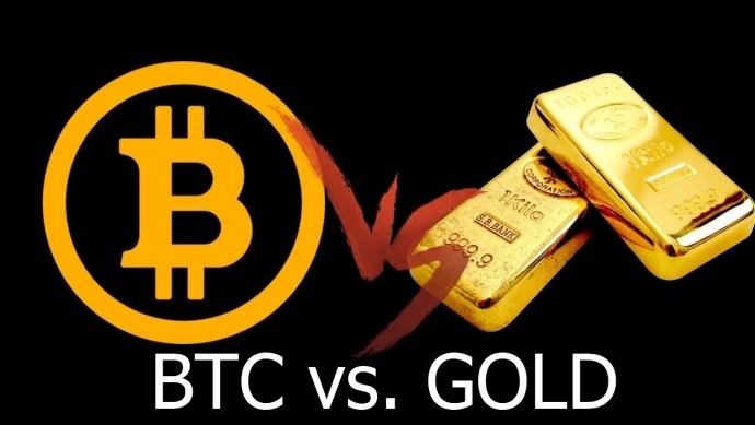 BTC vs. GOLD