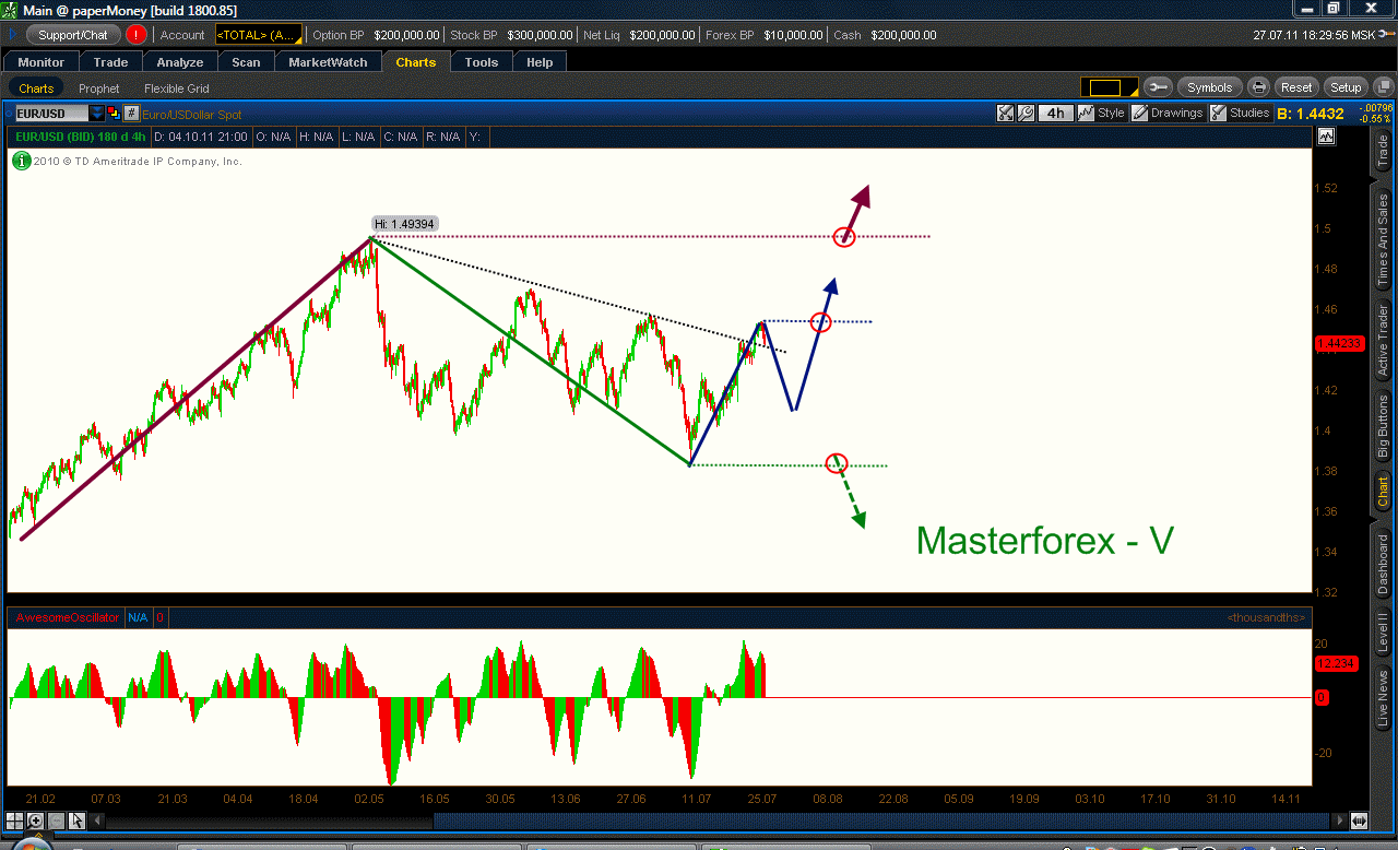 masterforex rebate masterforex rebate