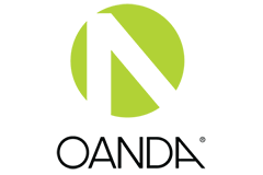 OANDA