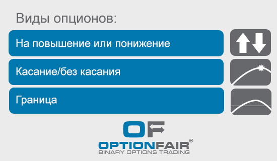 OptionFair