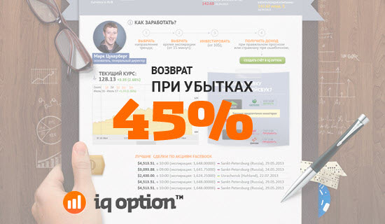 компания IQ Option