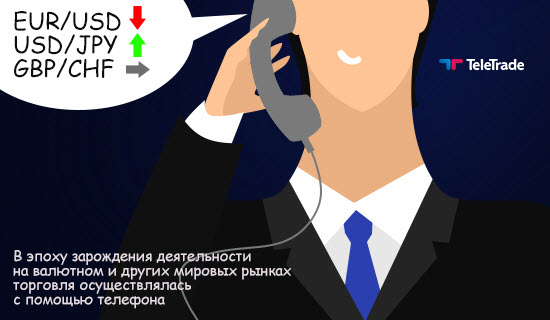 TeleTrade