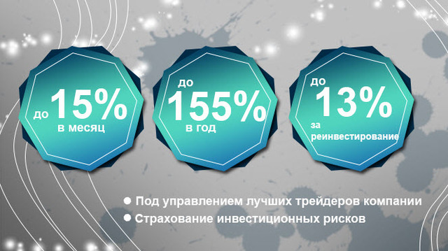 Форекс-Тренд