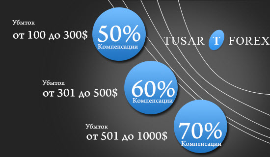 Тусар Форекс