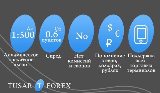 Тусар Форекс торговый счет Advanced