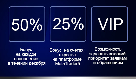 RoboForex 