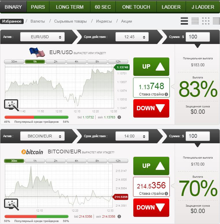 платформа VERUM OPTION