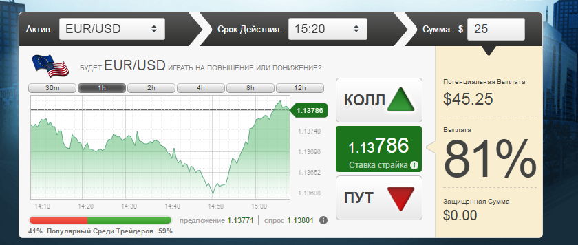 торговый терминал