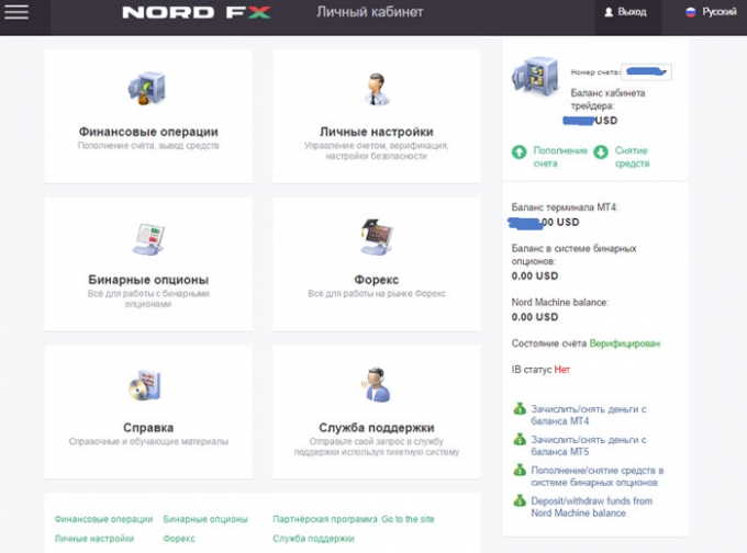 Стартовая страница личного кабинета Nord FX