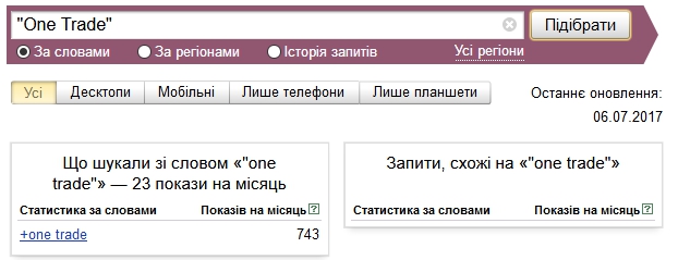 поисковые запросы в wordstat.yandex.ru